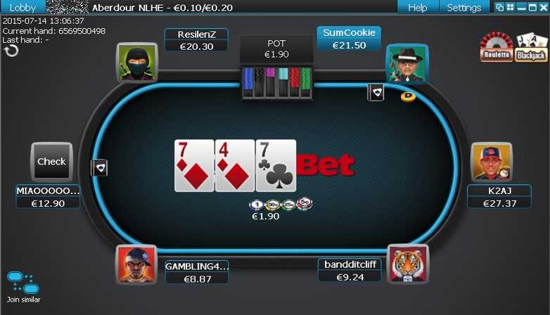 Турниры NetBetPoker